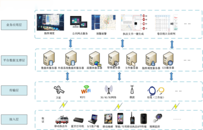 專注AI研發，驅動長期價值 廣東賽諾科技股份的科技應用服務之道